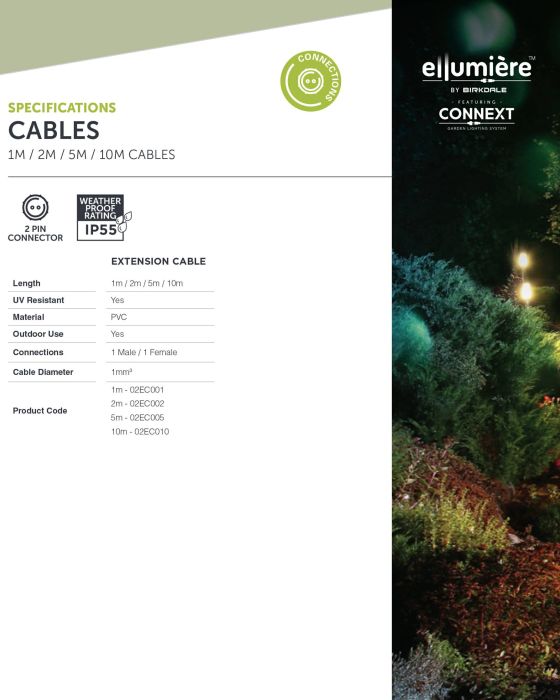 Ellumiere Cables and Connectors