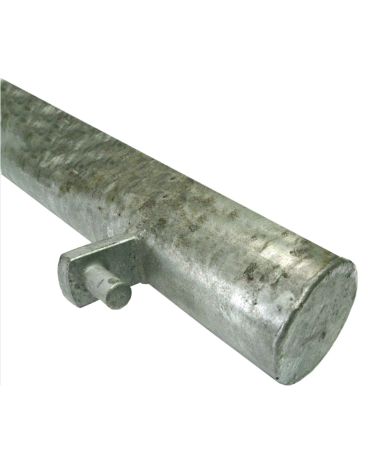 Hanging Posts
