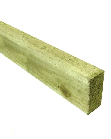 75mm x 38mm Fencing Rails