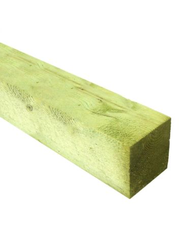 75mm x 75mm Fencing Posts