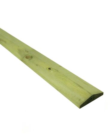 Panel and Fence Cappings