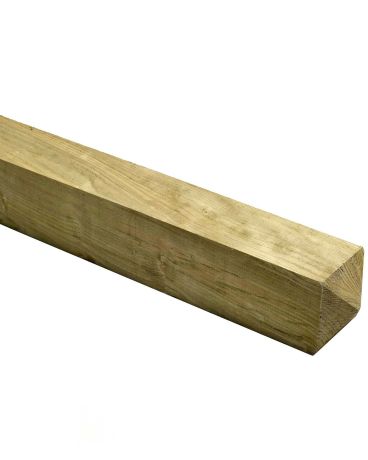 Weathered Top Gate Posts