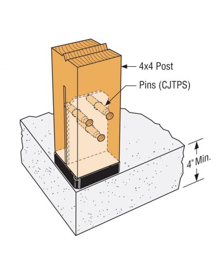 Simpson Concealed Post Base Plate