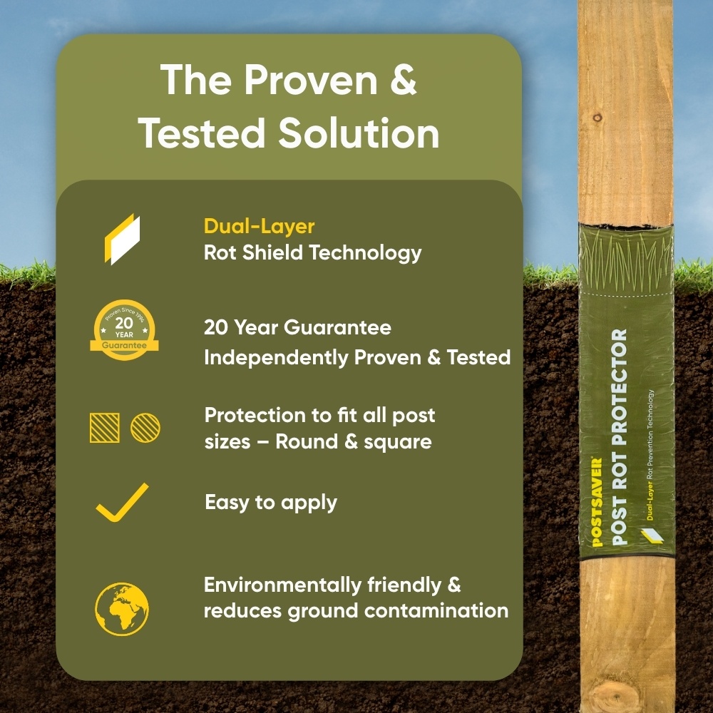 Postsaver Sleeve Rot-Protector-guarantee
